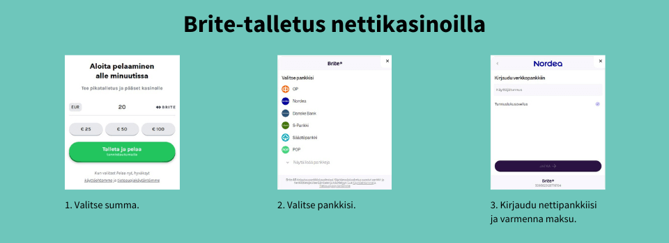 Näin käy Brite-talletus nettikasinolle käytännössä