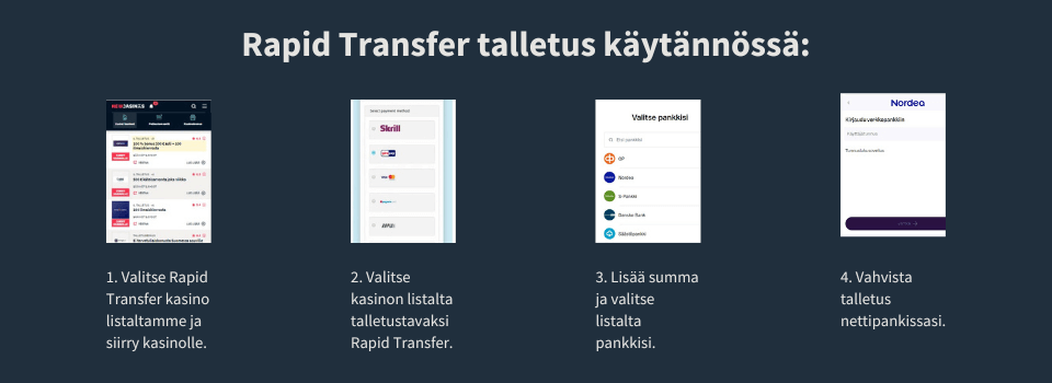 Rapid Transfer talletus nettikasinolla onnistuu näin