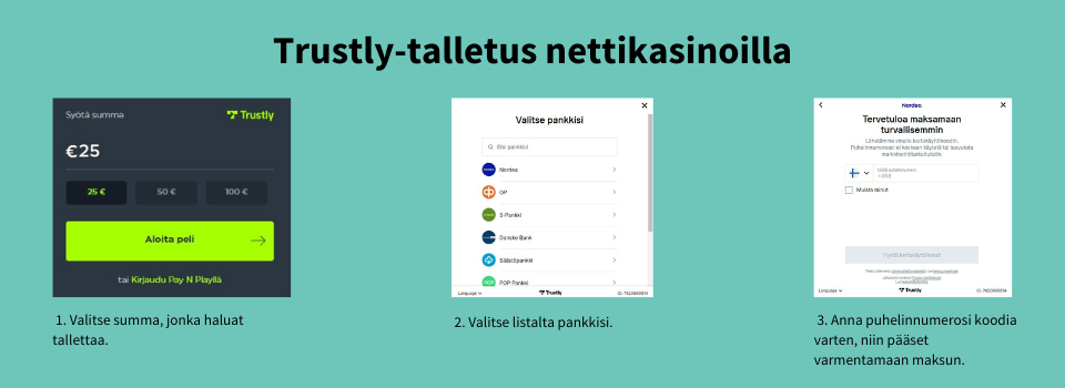 Näin Trustly talletus tapahtuu nettikasinolla käytännössä