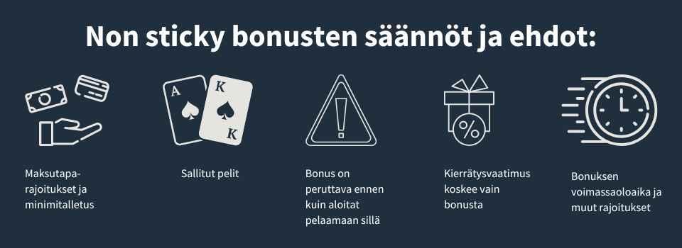 Non sticky bonusten säännöt ja ehdot