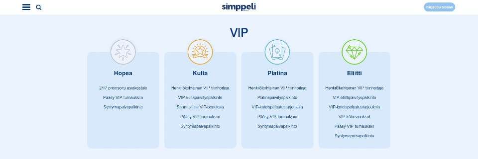 Kuvankaappaus Simppeli Casinon VIP-ohjelmasta, esillä neljä eri VIP-tasoa esittelyineen