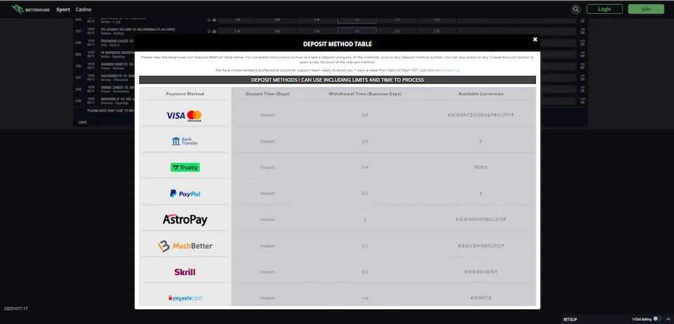 betgrouse payment methods