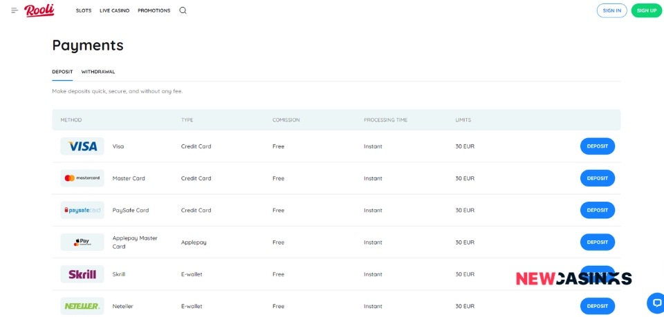 rooli casino payment methods
