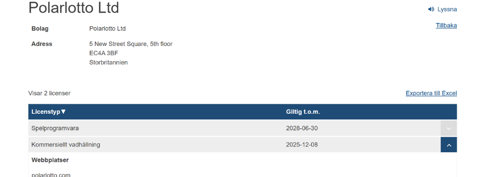 PolarLotto licens hos Spelinspektionen