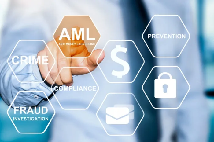 UKGC Updates AML Guidance Amid Rising AI and Crash Game Risks Hand touching button with AML anti money laundering sign
