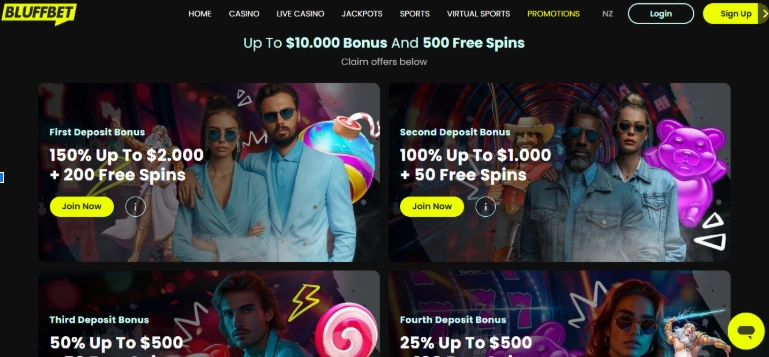 bluffbet bonus