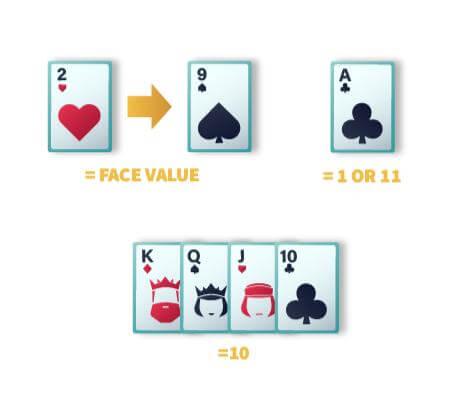 Blackjack Blackjack