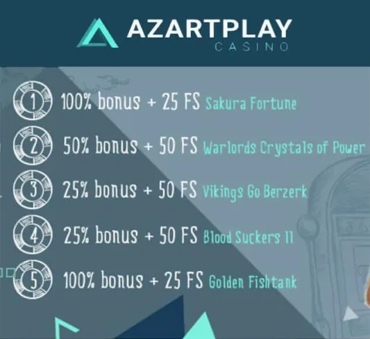 Azartplay Bonus