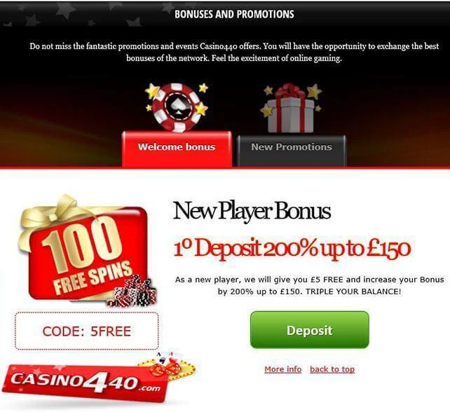 Casino 440 Bonus Page Screenshot