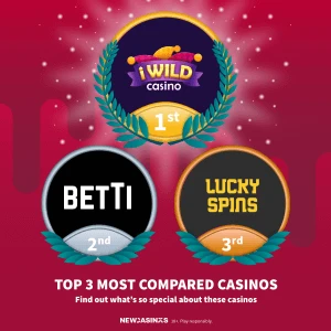 Top 3 Most Compared Casinos Week 5 2023 Banner