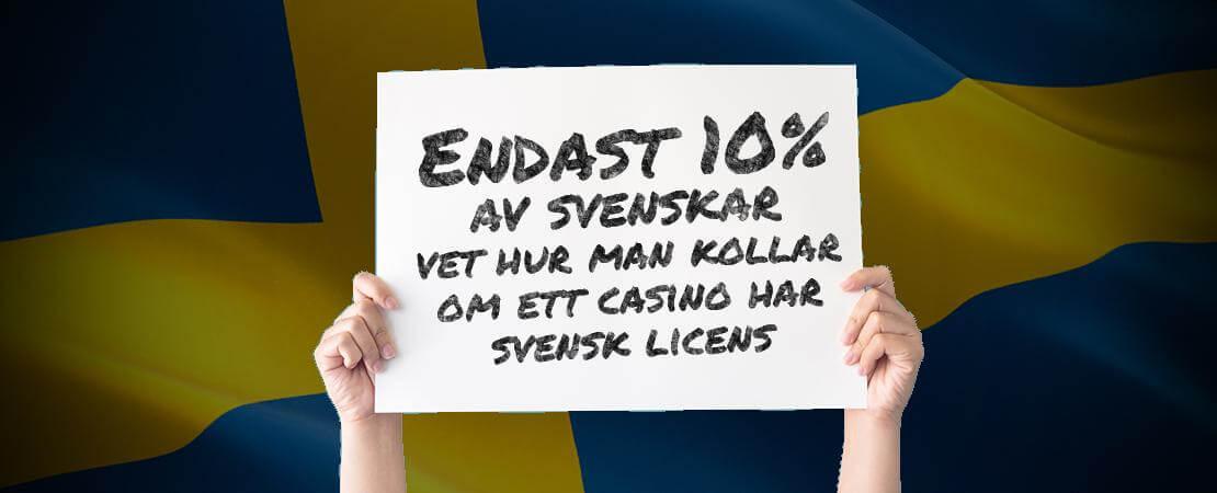 Statistik om casino på nätet i Sverige