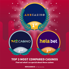 Top 3 Most Compared Casinos – Week 3 – 2023 logo