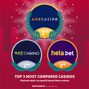 Top 3 Most Compared Casinos – Week 3 – 2023 - NewCasinos.com