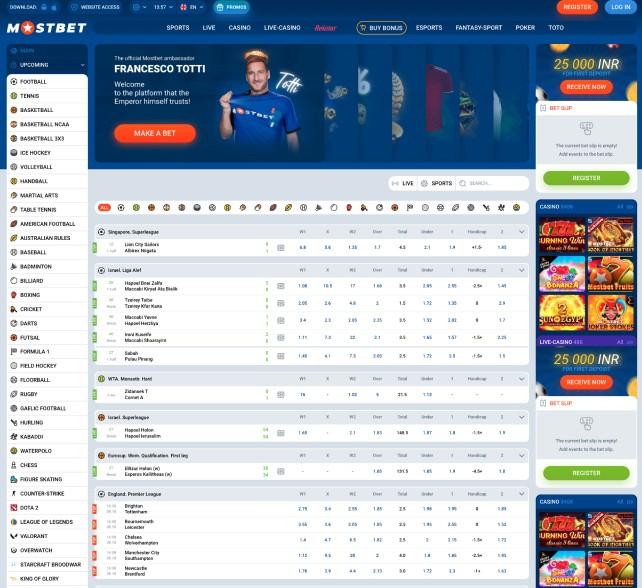MostBet