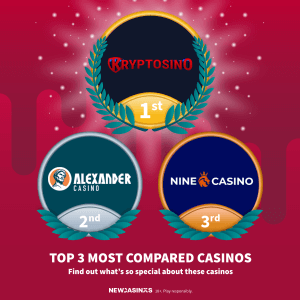 Top 3 Most Compared Casinos Week 4 2023 Banner