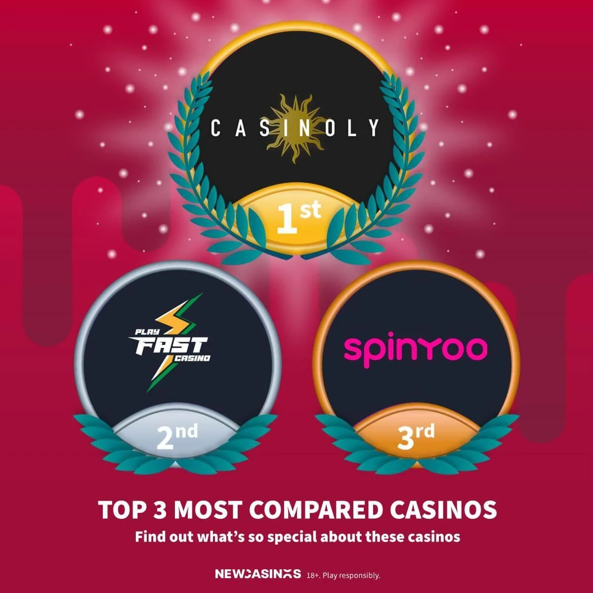 https://www.newcasinos.com/comparison/