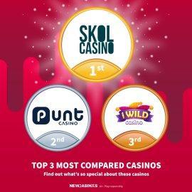 Top 3 Most Compared Casinos – Week 46 logo