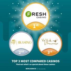 Top 3 Most Compared Casinos – Week 19 logo
