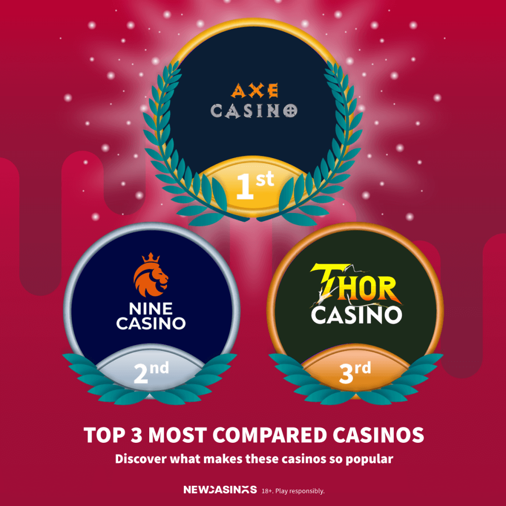 top 3 casinos week 11