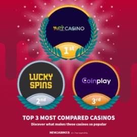 Top 3 Most Compared Casinos – Week 12 logo