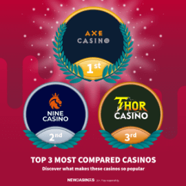 Top 3 Most Compared Casinos – Week 11 logo