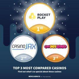 Top 3 Most Compared Casinos – Week 25 logo