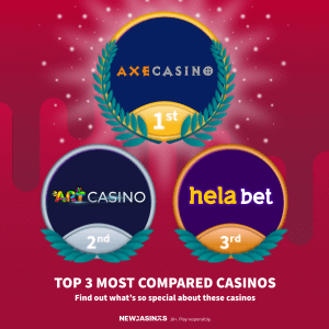 Top 3 Most Compared Casinos Week 3 2023 Banner