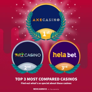 Top 3 Most Compared Casinos Week 3 2023 Banner