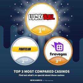 Top 3 Most Compared Casinos – Week 32 logo