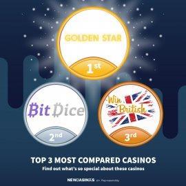 Top 3 Most Compared Casinos – Week 52 logo