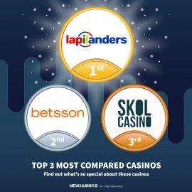 Top 3 Most Compared Casinos – Week 2 logo