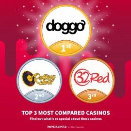 Top 3 Most Compared Casinos – Week 3 logo