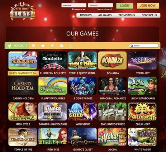 Well Done Slots Games