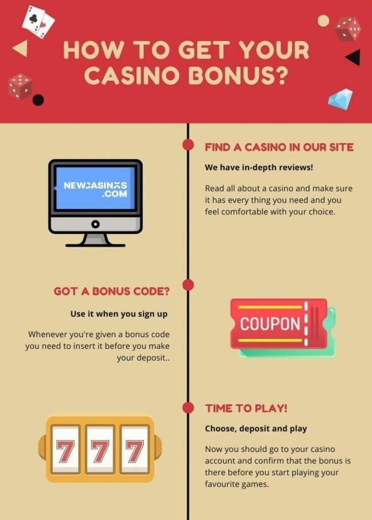 casino slot